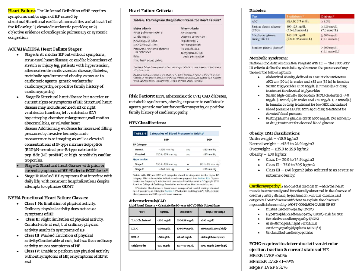 Cardiac Cheat Sheet: Heart Failure Criteria & Management Overview - Studocu