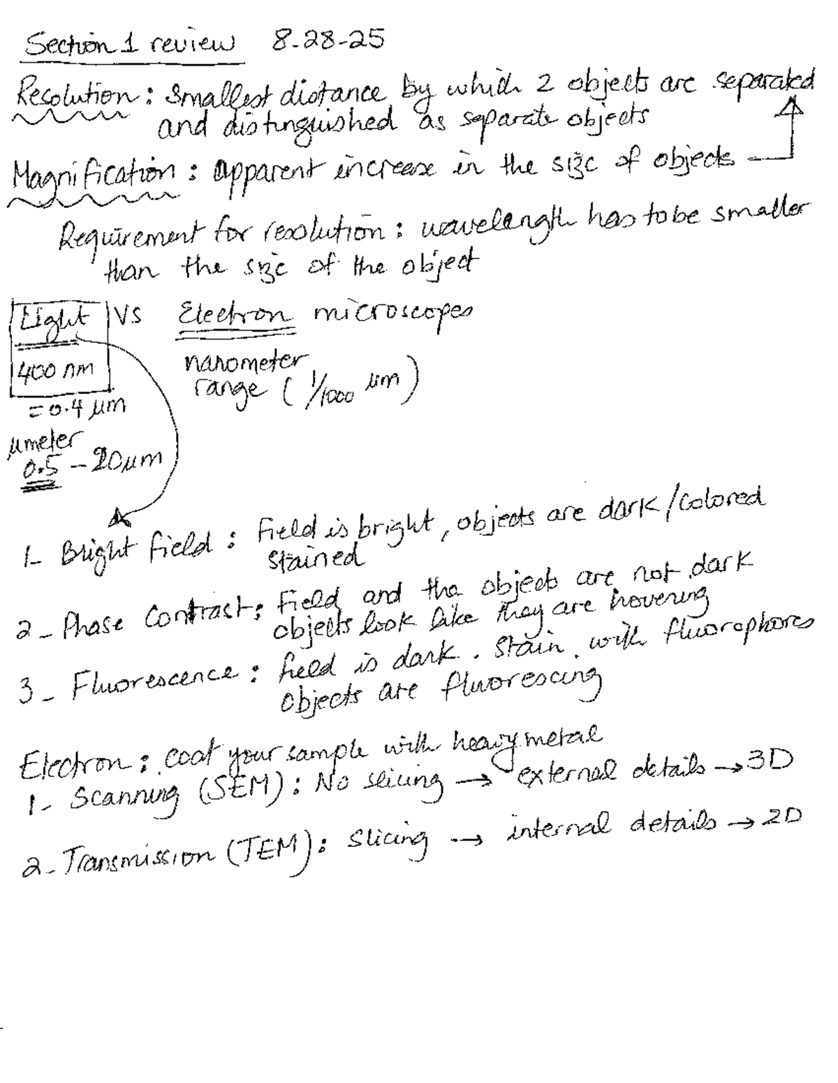 Final Exam Study Guide for Course CODE 101 - Resolution & Microscopy ...