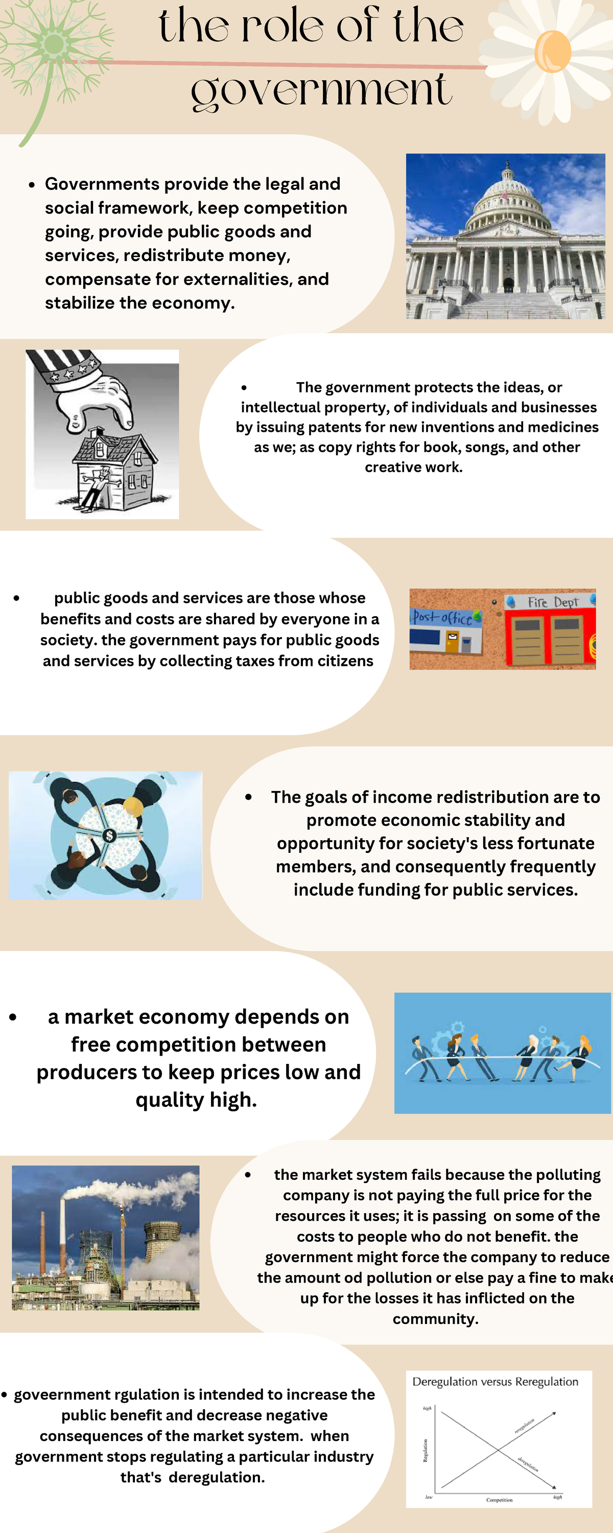 The Role of Government in Economic Stability and Public Welfare - Studocu