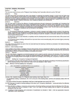 BP 220 - PWD Standards - Architectural Design 3 - Studocu