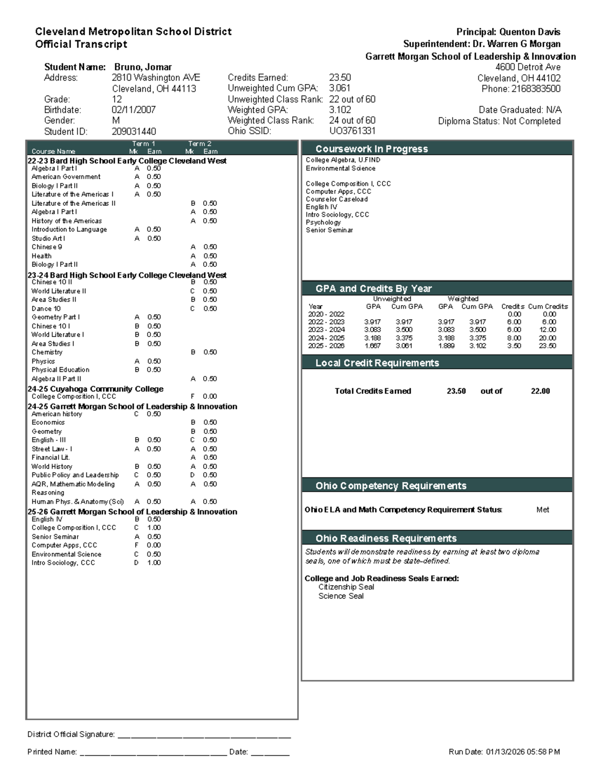 Cleveland Metropolitan School District Transcript - Jomar Bruno - Studocu