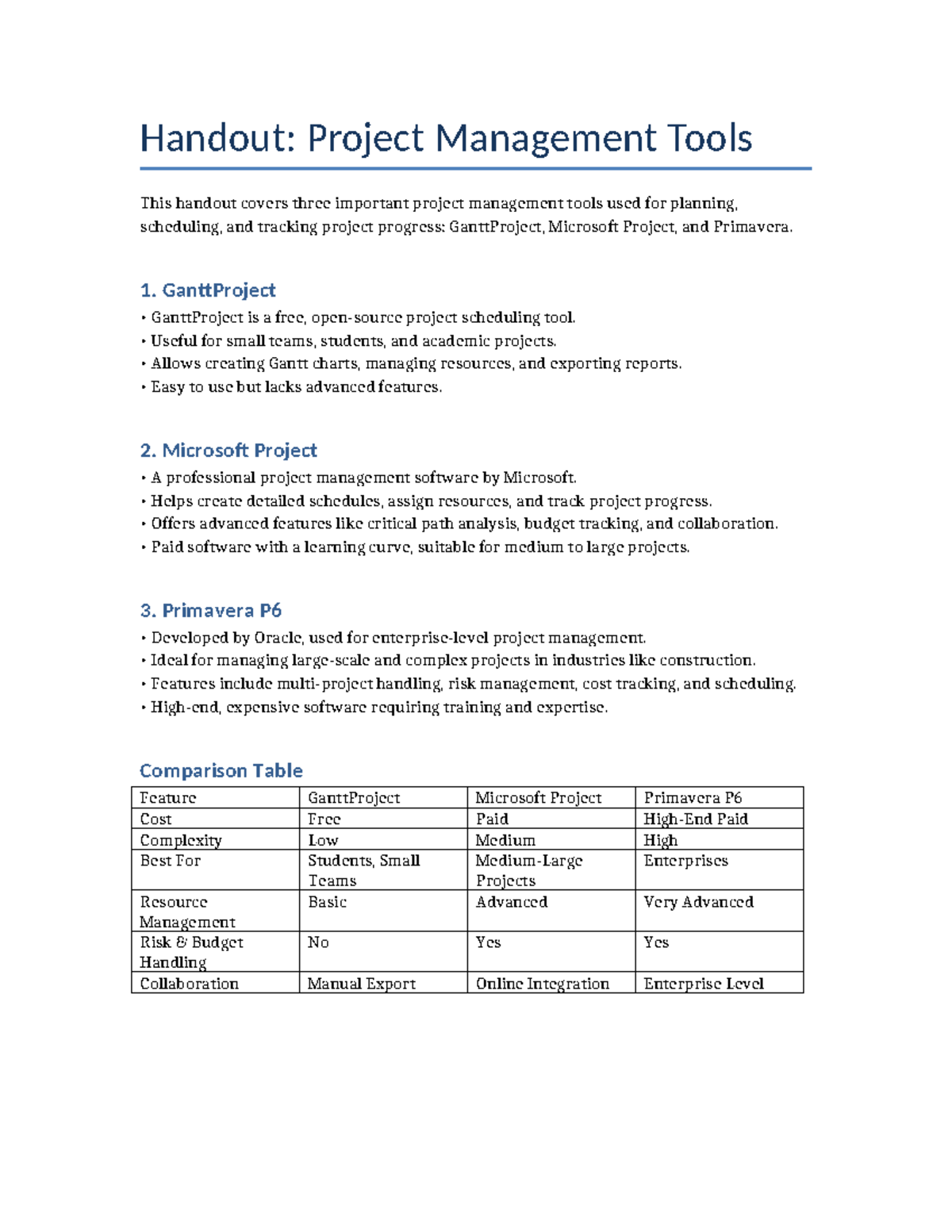 Project Management Tools Handout: Gantt, MS Project & Primavera - Studocu