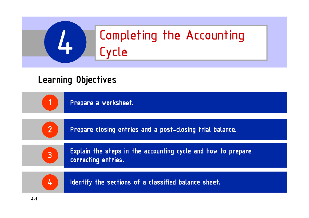 Accounting Cycle Completion: Worksheet & Closing Entries (ACCT 101 ...