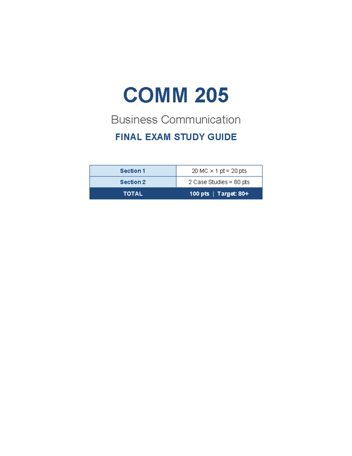 COMM 205 Business Communication FINAL EXAM STUDY GUIDE - Studocu