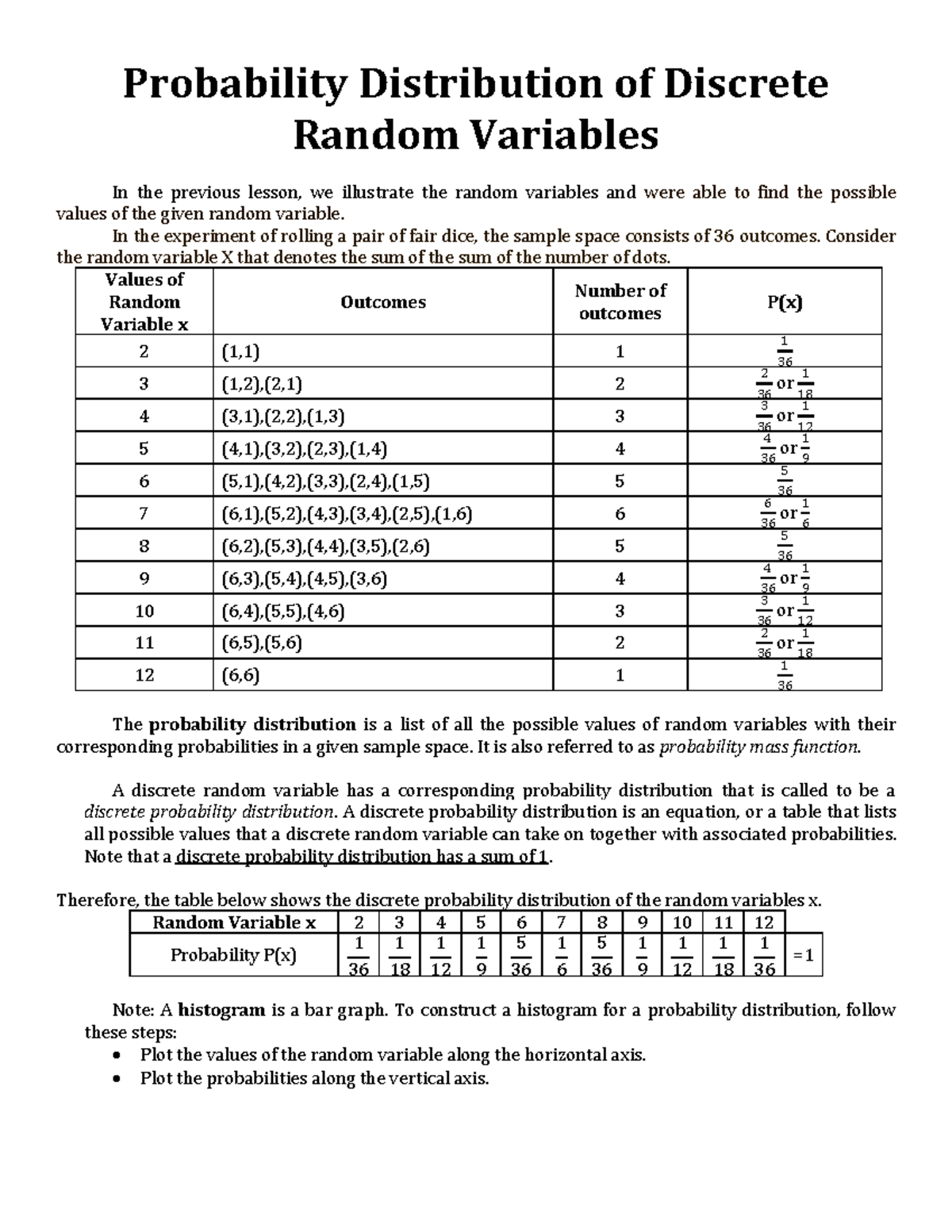 Probability Distribution of Discrete Random Variables (Math 101) - Studocu