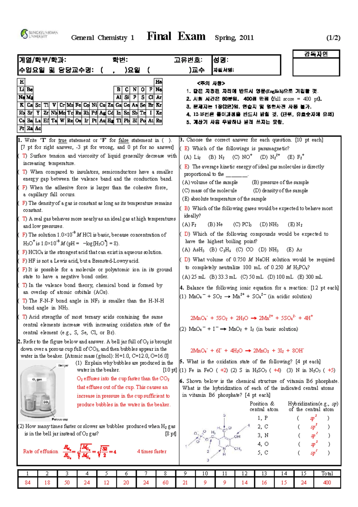 General Chemistry 1 (250306) Final Exam Review - Spring 2014 - Studocu