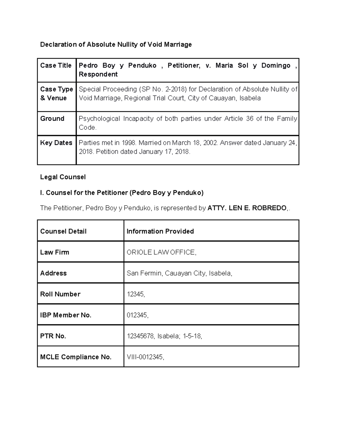 Case Digest: SP No. for Declaration of Absolute Nullity of Marriage ...