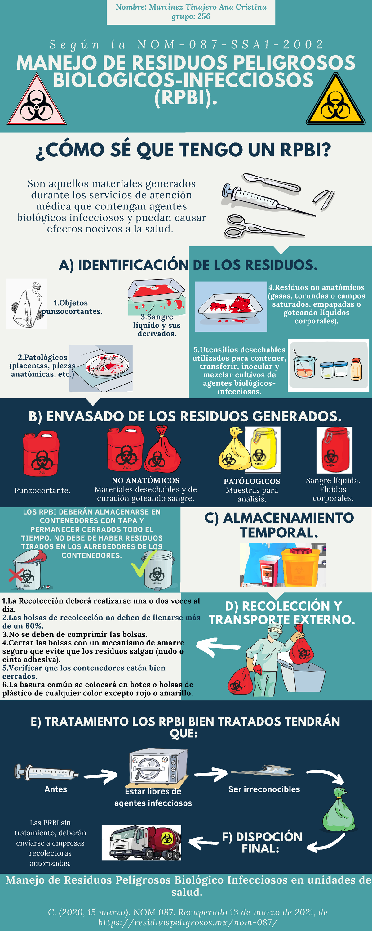 Manejo de Residuos Peligrosos Biológicos Infecciosos según NOM-087 ...