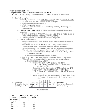 ECO 2314 - TXST - Principles of Microeconomics - Studocu
