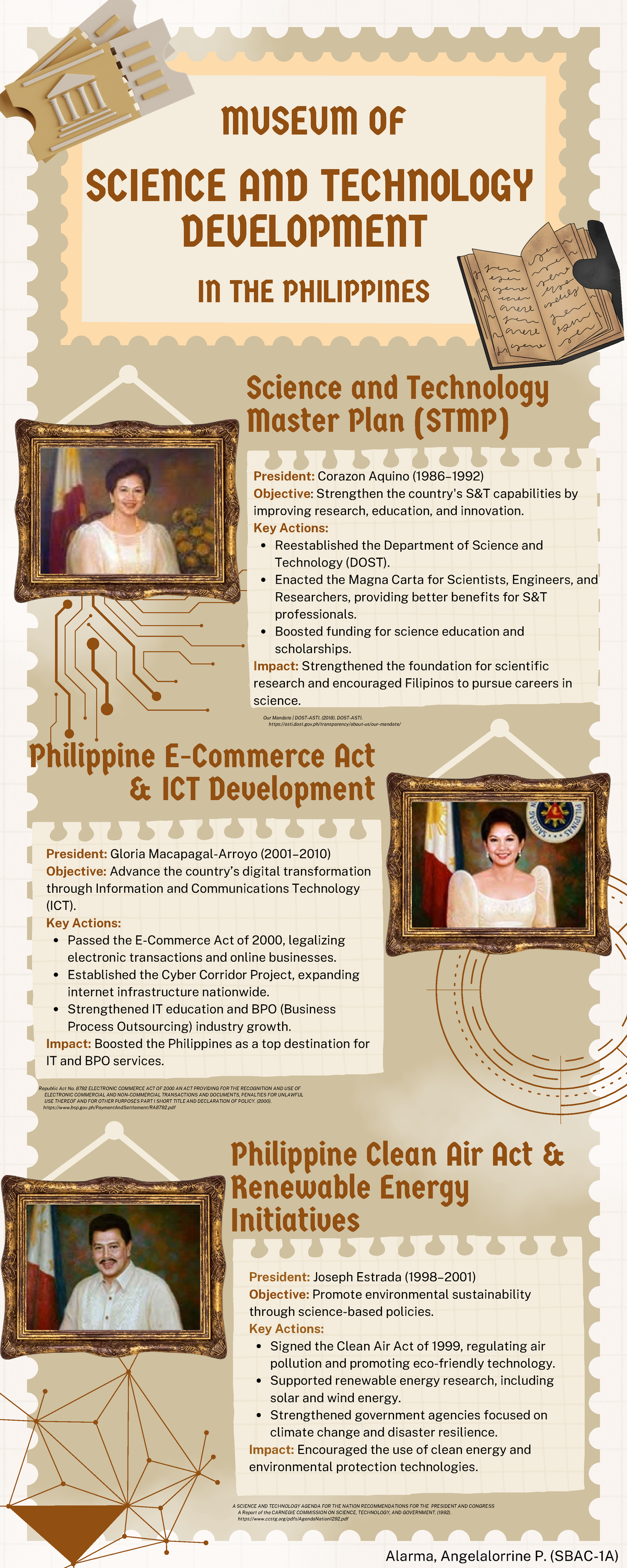 STS Infographics - STS - Science and Technology Master Plan (STMP ...