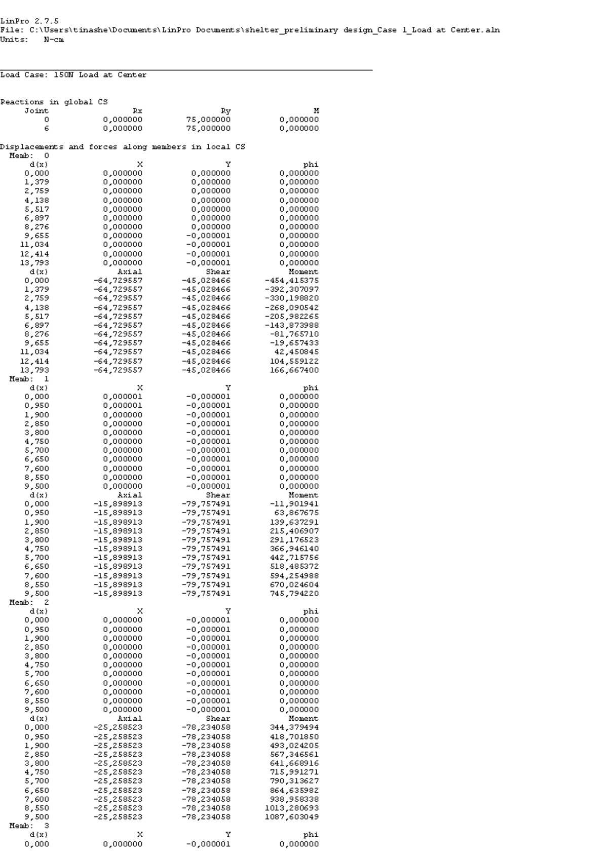 Member Forces Analysis for Load Case 1 - LinPro 2.7.5 - Studocu