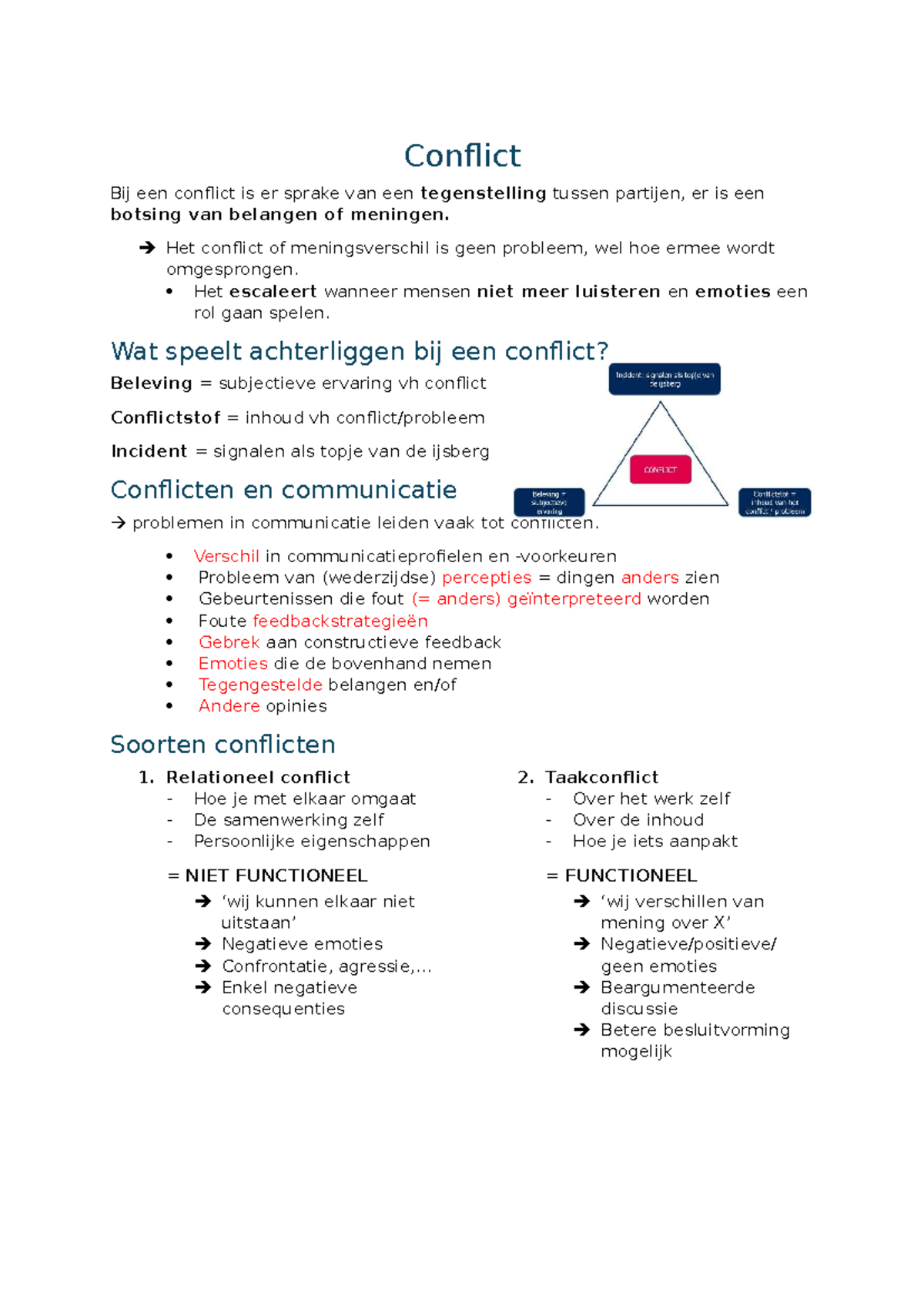 M7 Conflicten: Inzicht in Conflictsoorten en -hantering - Studocu