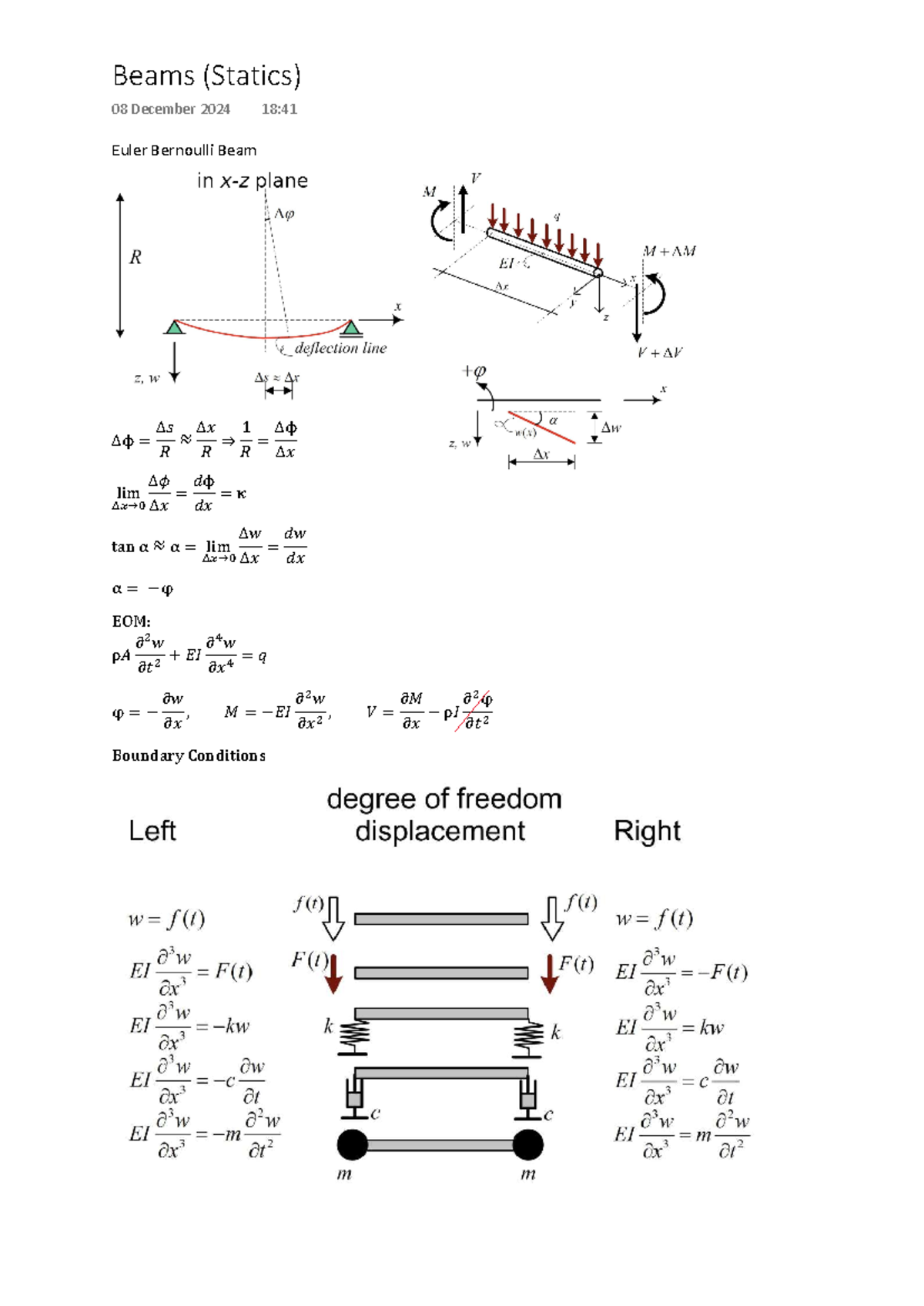 Beams (Statics) - Exam Summary of Euler Bernoulli Beam Concepts ...
