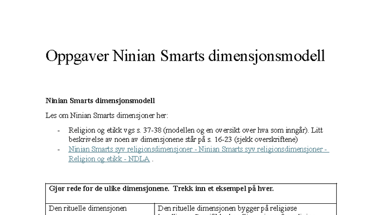Ninian Smarts Dimensjonsmodell i Religion og Etikk (Religion og etikk ...