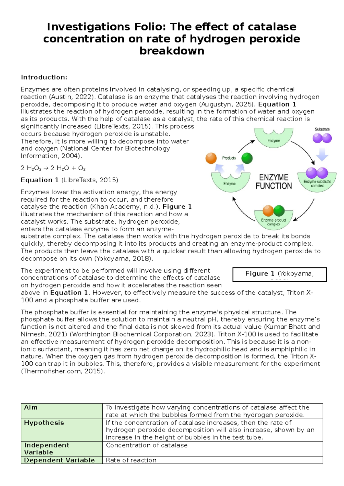 Investigations Folio: Effect of Catalase Concentration on H2O2 ...