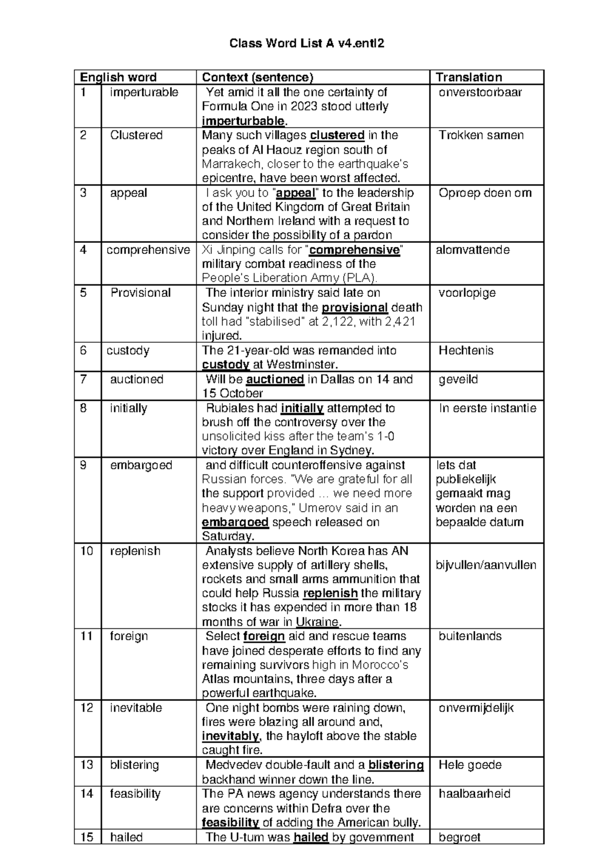 English Word List - A to V4 - Vocabulary Study Guide - Studeersnel