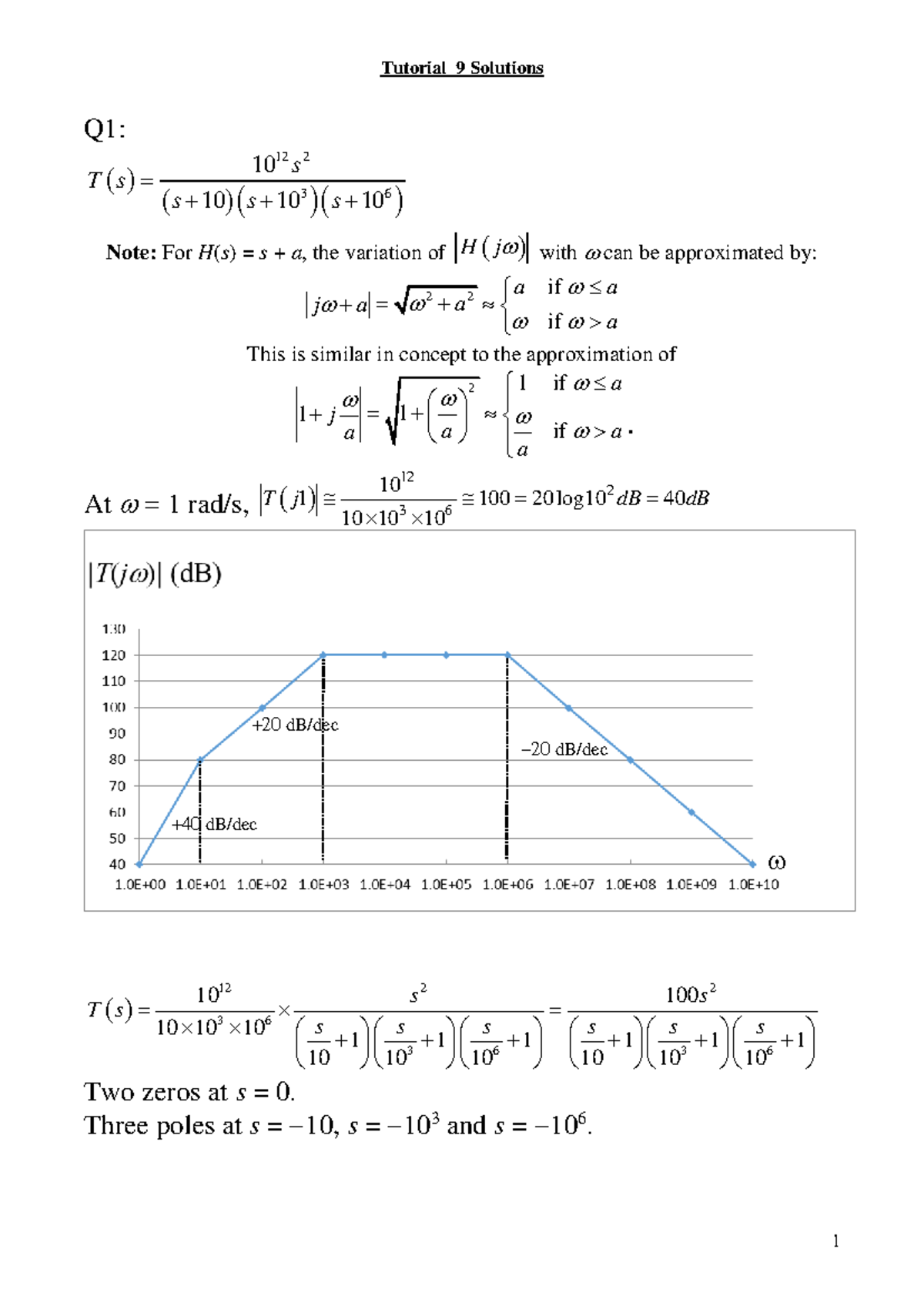 EE2102 Tutorial 9 Solution: Control System Frequency Response Analysis ...