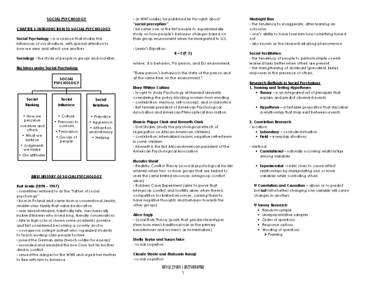 Social Psychology Overview: Key Concepts & Theories (Socpsy Rev) - Studocu