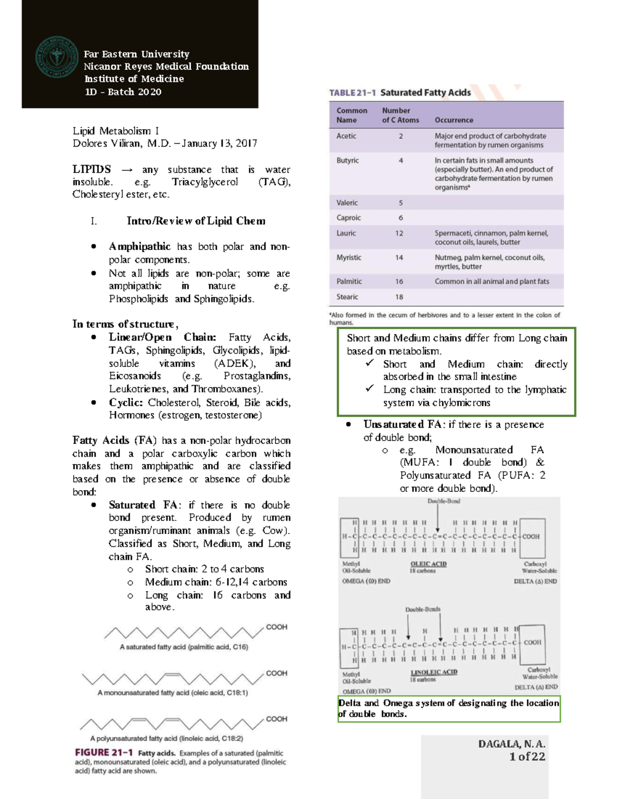 Biochem - Lipid Metabolism I Final Exam Review FEU NRMF - Studocu