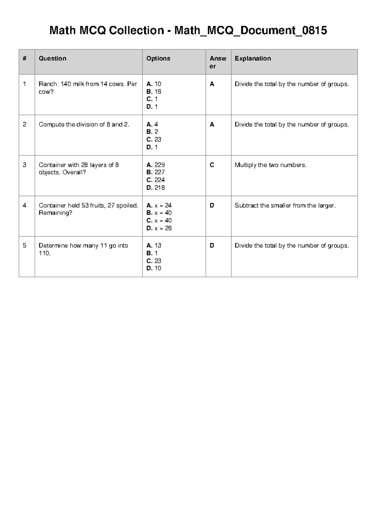 Math MCQ Collection for SE220 - Analysis & Design of Algorithms - Studocu