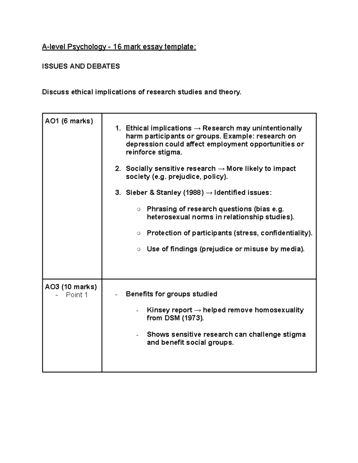 Psychology 16 Mark Essay Template: Ethical Implications in Research ...