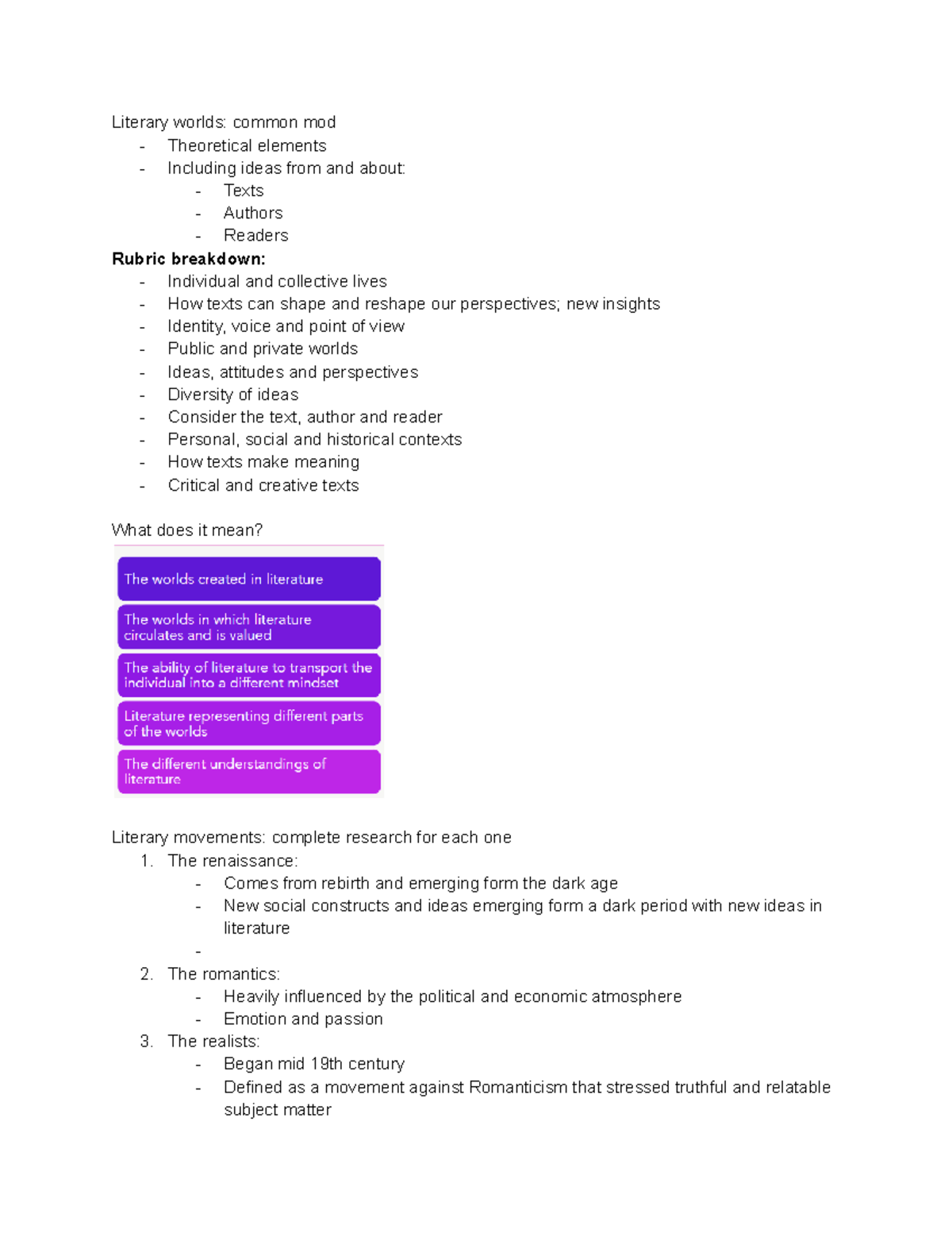 Eng Ext Yr 12: Literary Worlds and Homelands Exploration Notes - Studocu