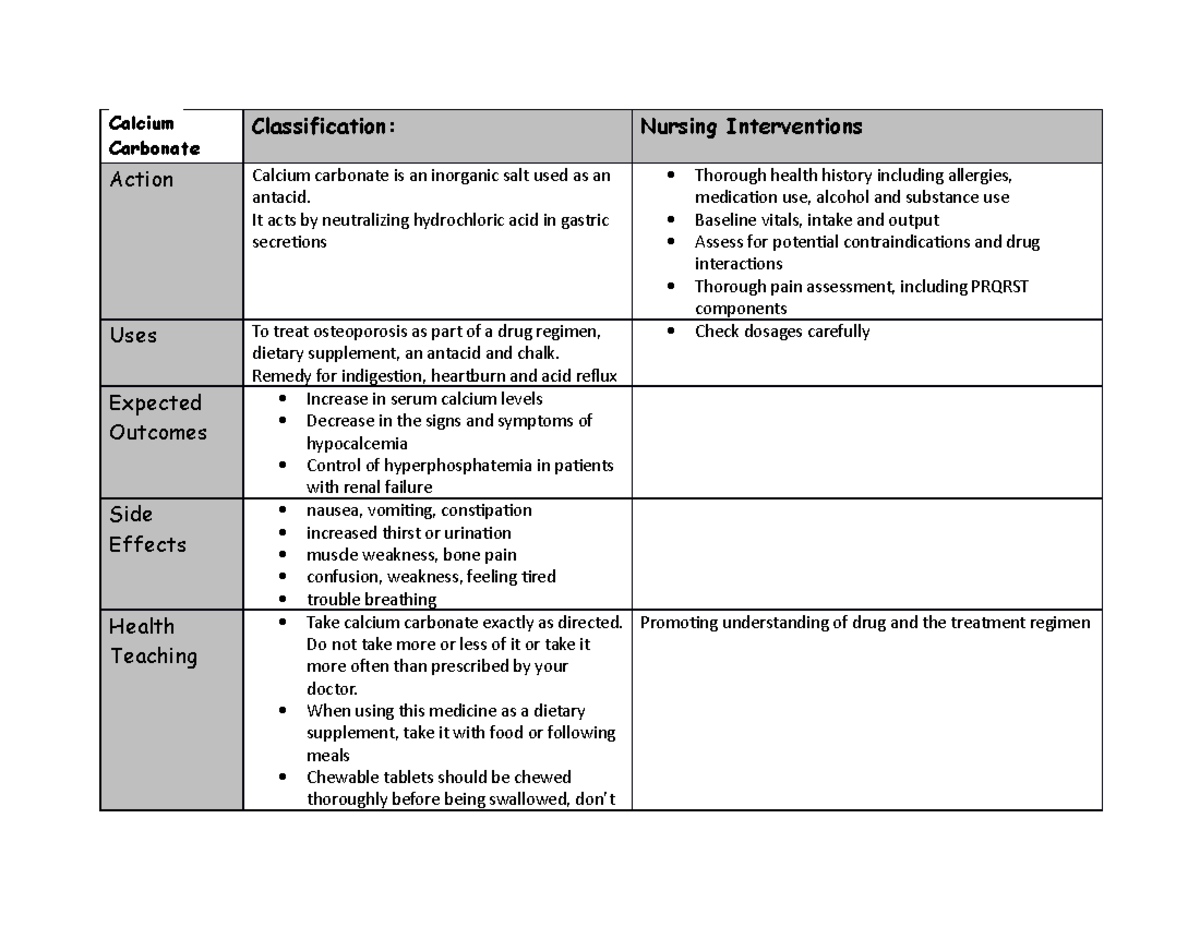 NRSG199 - Calcium Carbonate Drug Card: Uses, Effects, & Teaching