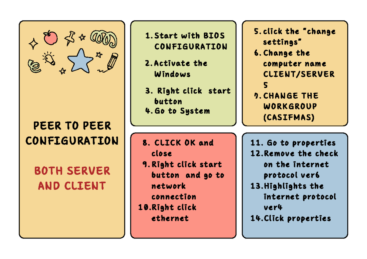 CORE 2 - Peer-to-Peer Network Configuration Guide - Studocu