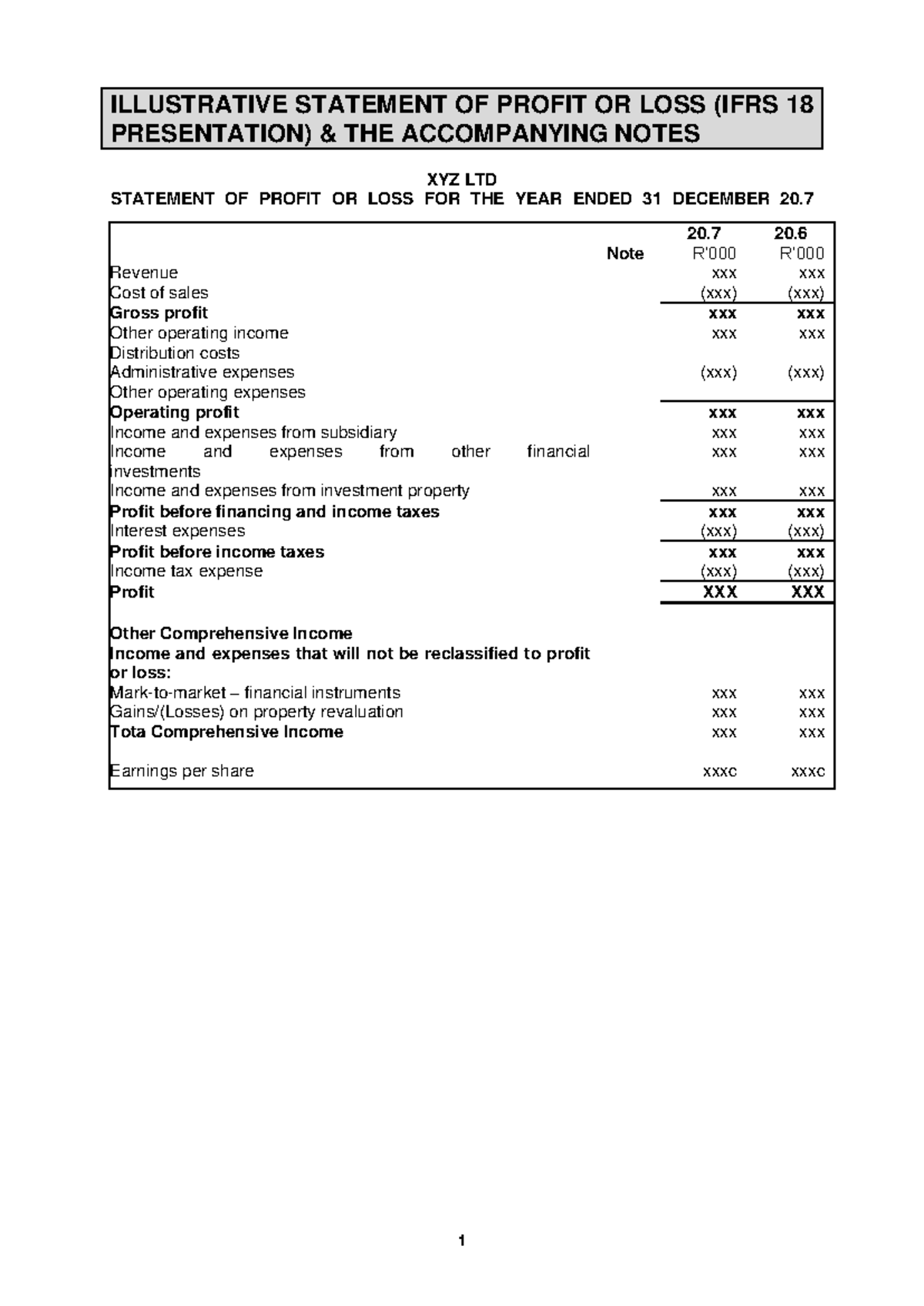 Illustrative Statement of Profit or Loss (IFRS 18) for XYZ Ltd. - Studocu