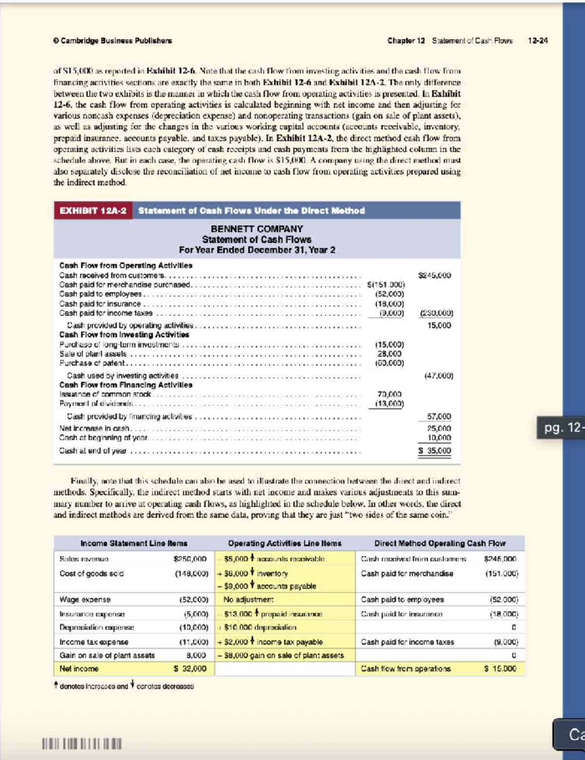 Final Exam Review for EE 456: Statement of Cash Flows Analysis - Studocu