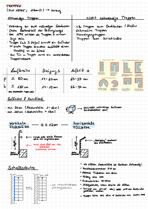Grundlagen der Baukonstruktion Prüfungsvorbereitung pdf - Grundlagen