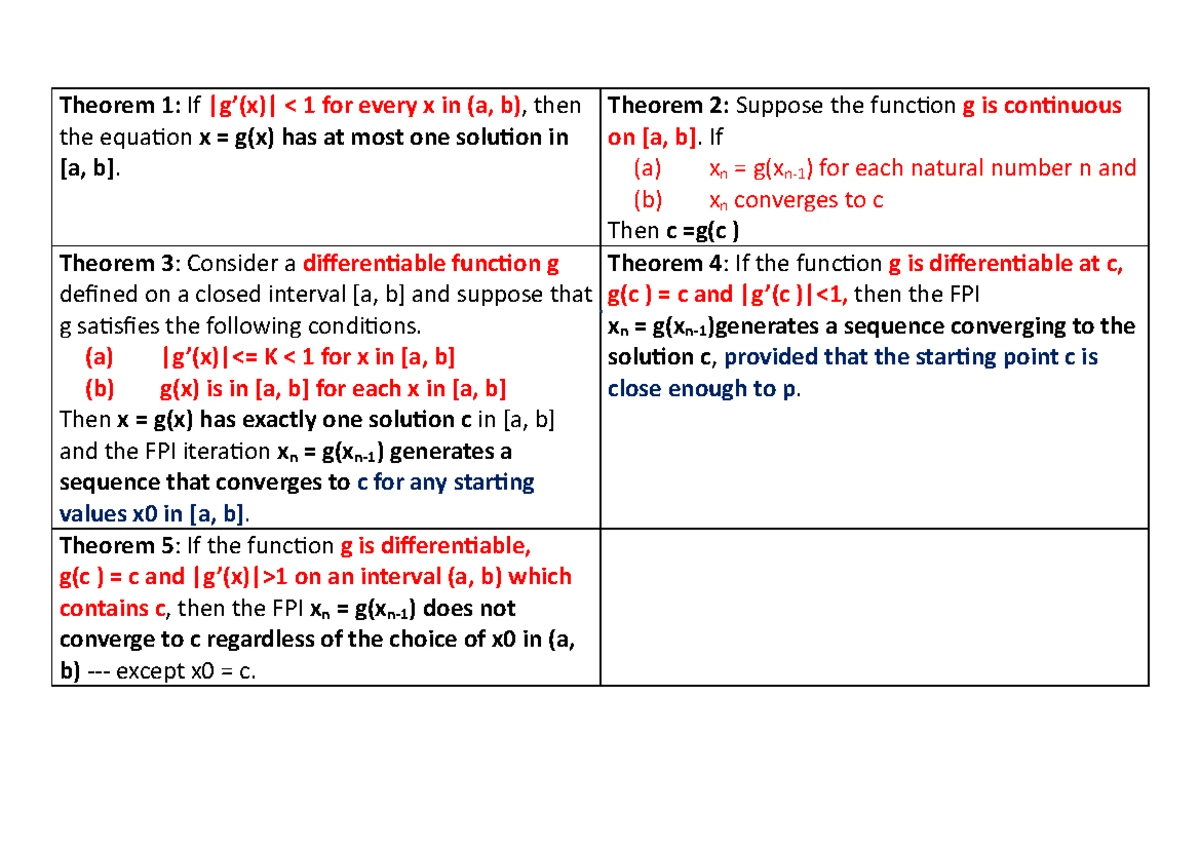 Unit 1.1 - Graphs and Interval Divisions: Solvable & Unsolvable ...