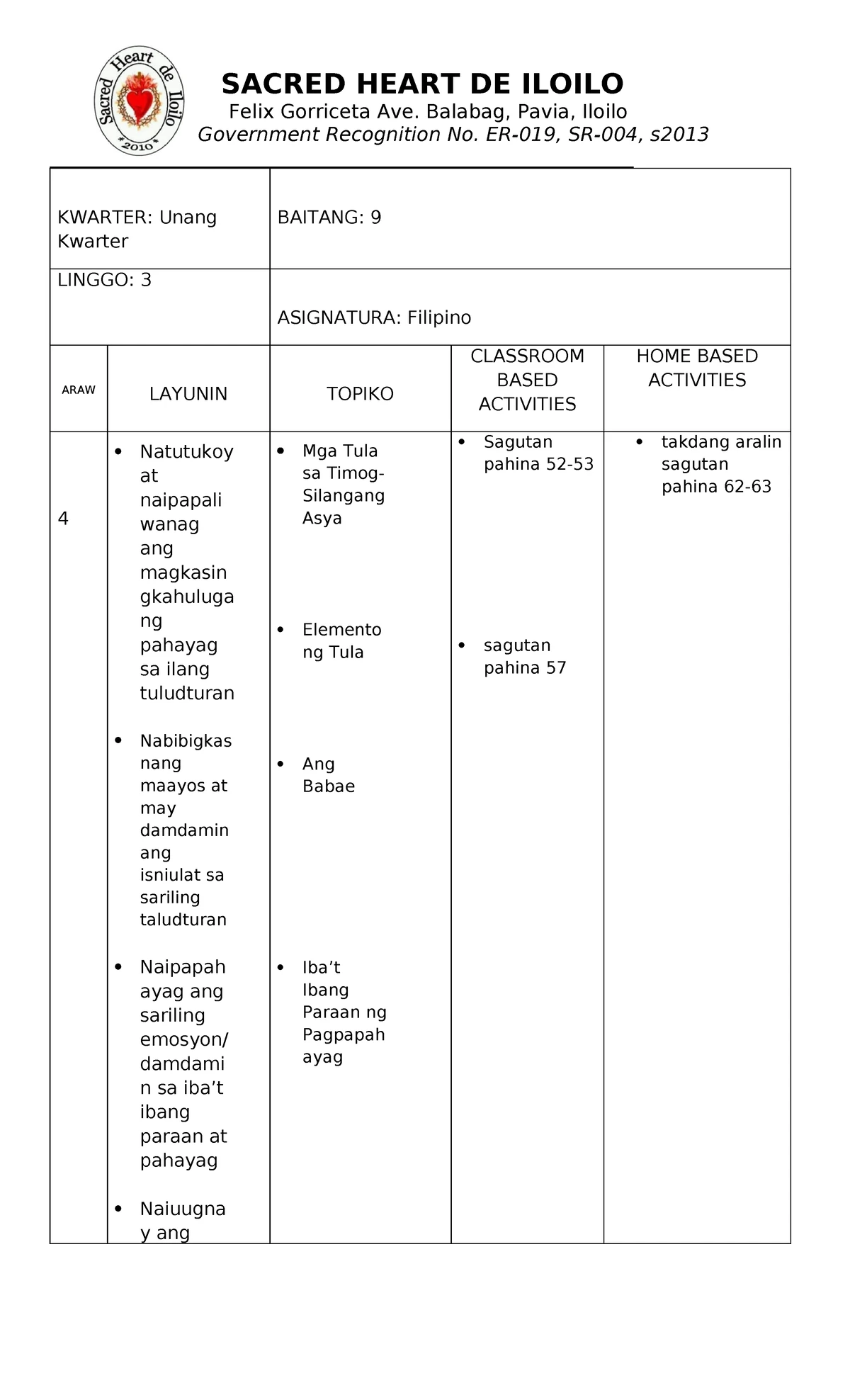 Fil 9 Week 1 Lesson Plan - Filipino Activities and Objectives - Studocu