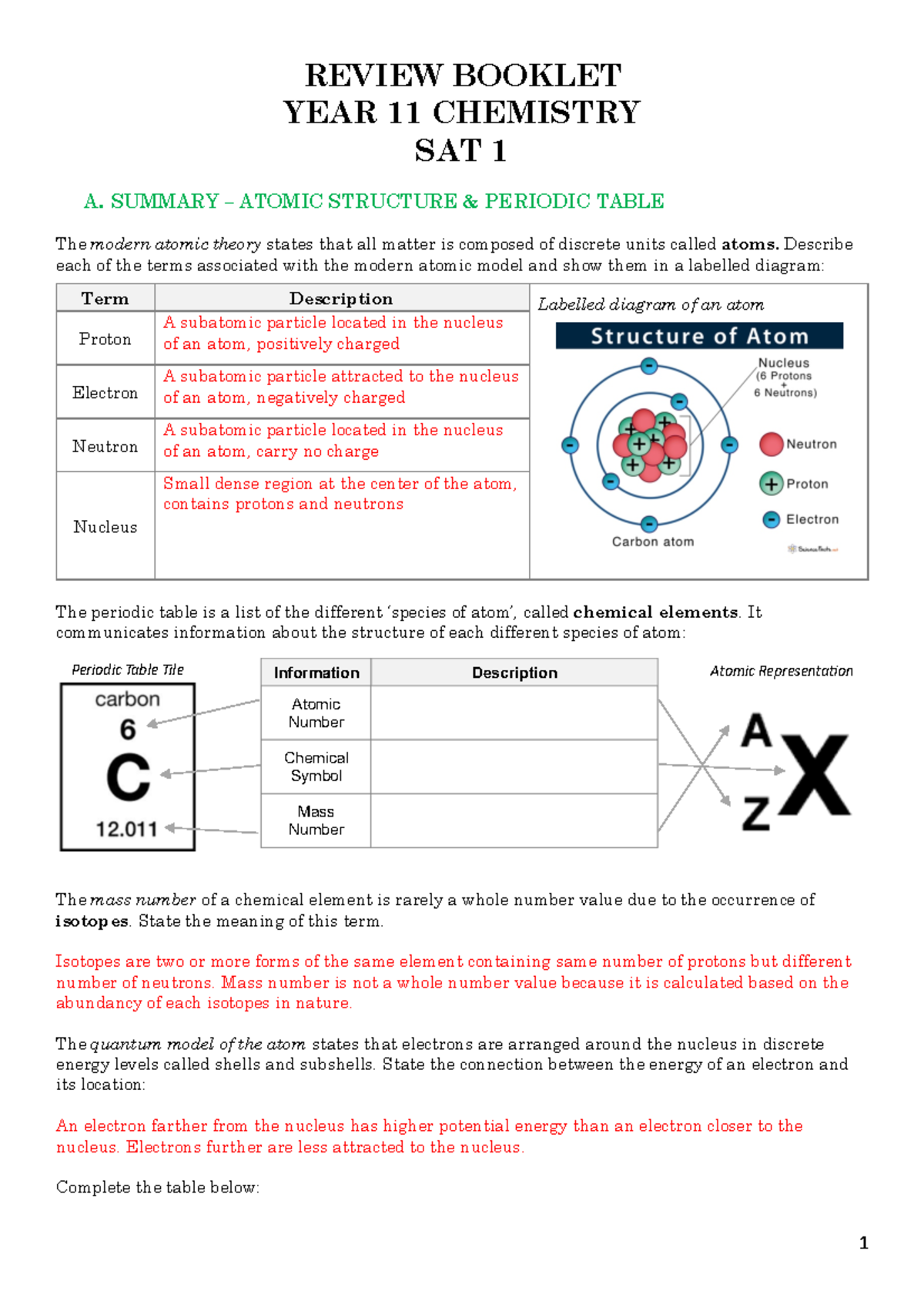 Year 11 Chemistry Review Booklet - Atomic Structure & Periodic Table ...
