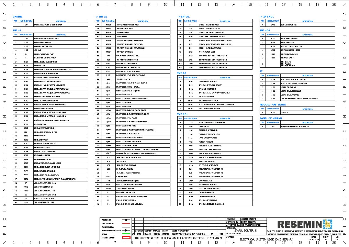 S01 - 123: Electrical System Legend and Component Nomenclature - Studocu