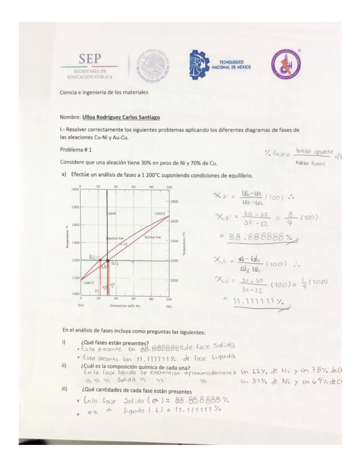 Problemas de Diagramas de Fases Cu-Ni y Ag-Cu en Ciencia de Materiales ...