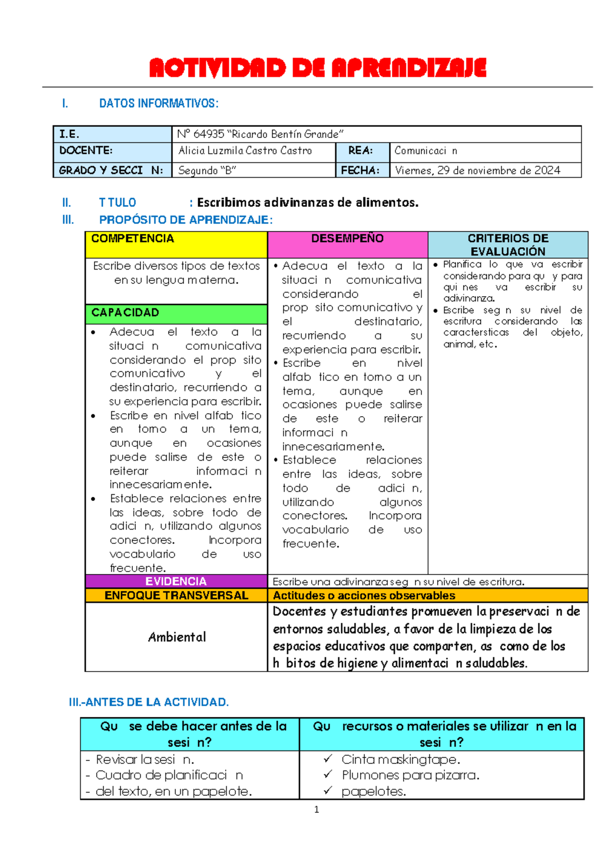 Comunicación - Actividad de Aprendizaje: Adivinanzas de Alimentos - Studocu