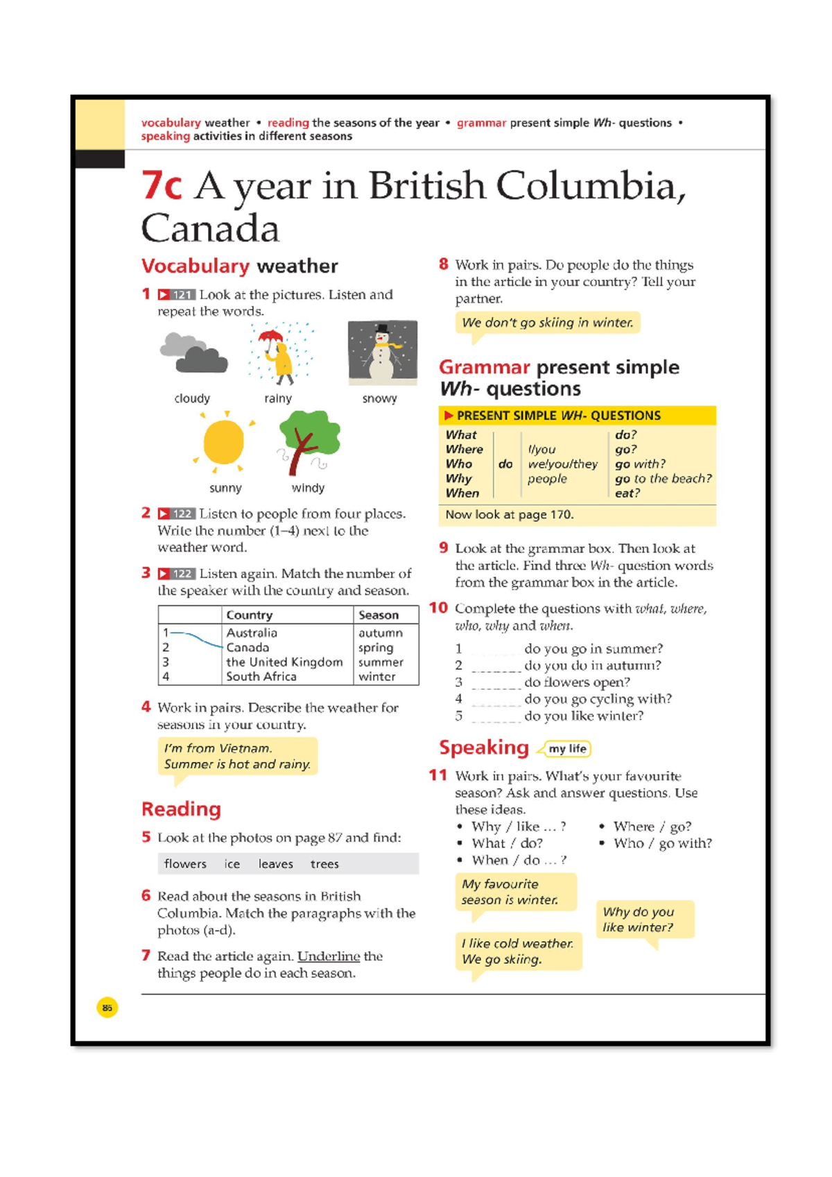 Ingles 7C: Weather Vocabulary & Seasons - Beginner Notes - Studocu