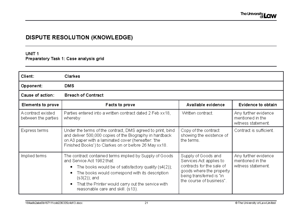 Prep Task 1 - Case Analysis Grid for Breach of Contract - Studocu