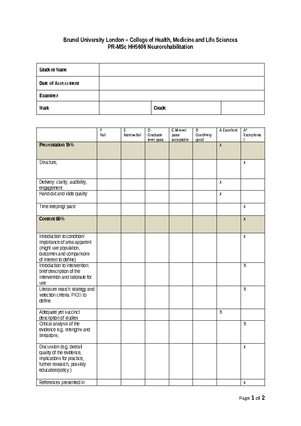 MSc HH5606 Neurorehabilitation Marking Form 2023 - Studocu