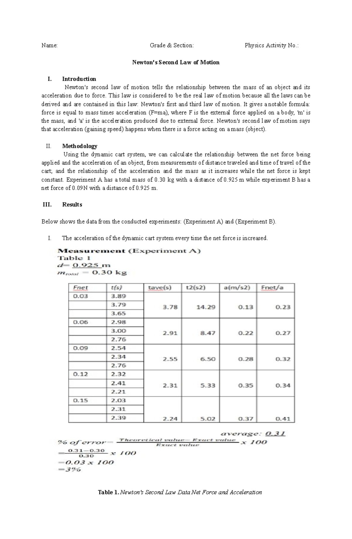Physics (Lab Report)–Newton's Second Law of Motion - Name: Grade ...