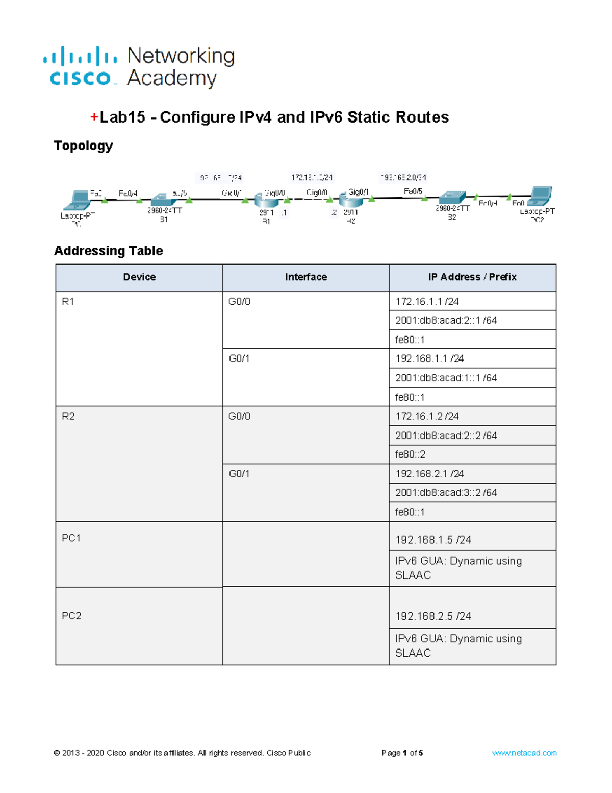 Lab15 - Configuring IPv4 & IPv6 Static Routes and Addressing - Studocu
