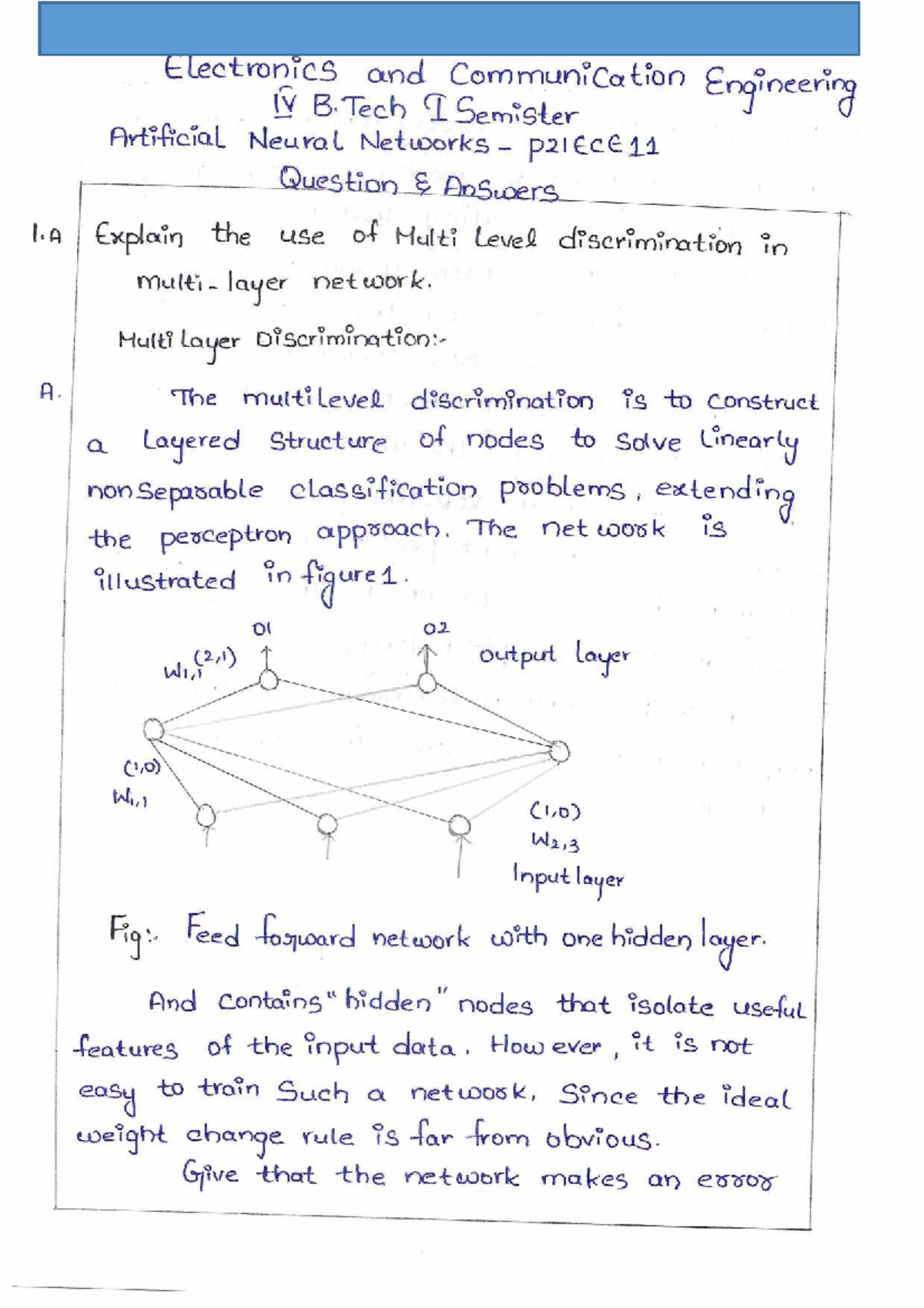 Artificial Neural Networks: Unit 3 Notes - R21 Regulation - Studocu