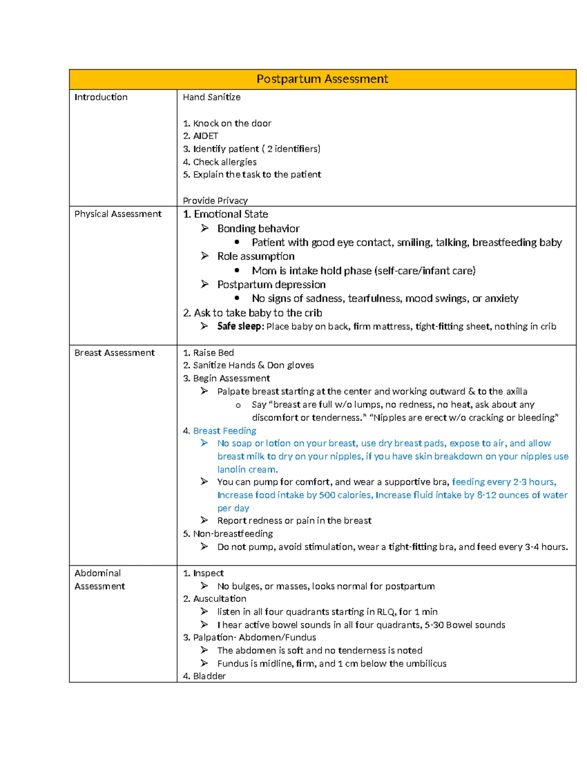 Maternal Exam 3: Postpartum Recovery Nursing Care Notes - Studocu
