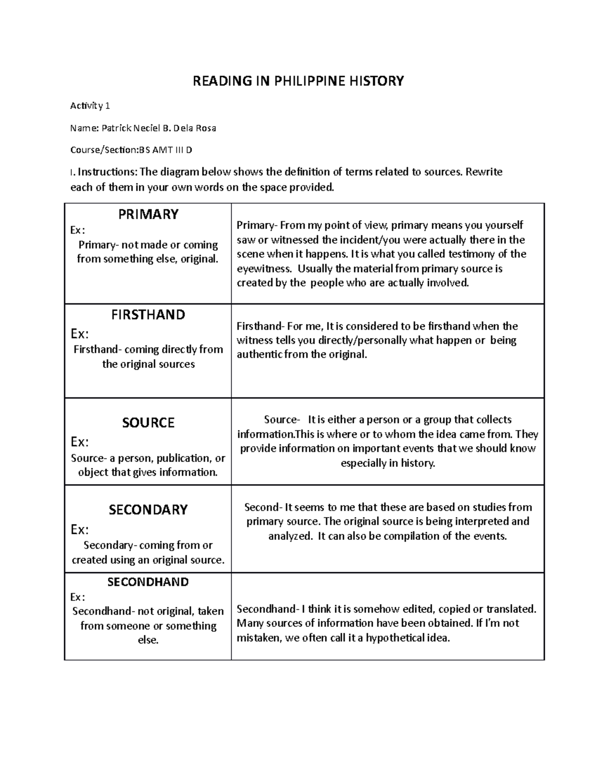 Reading IN Philippine History act 1 - READING IN PHILIPPINE HISTORY ...