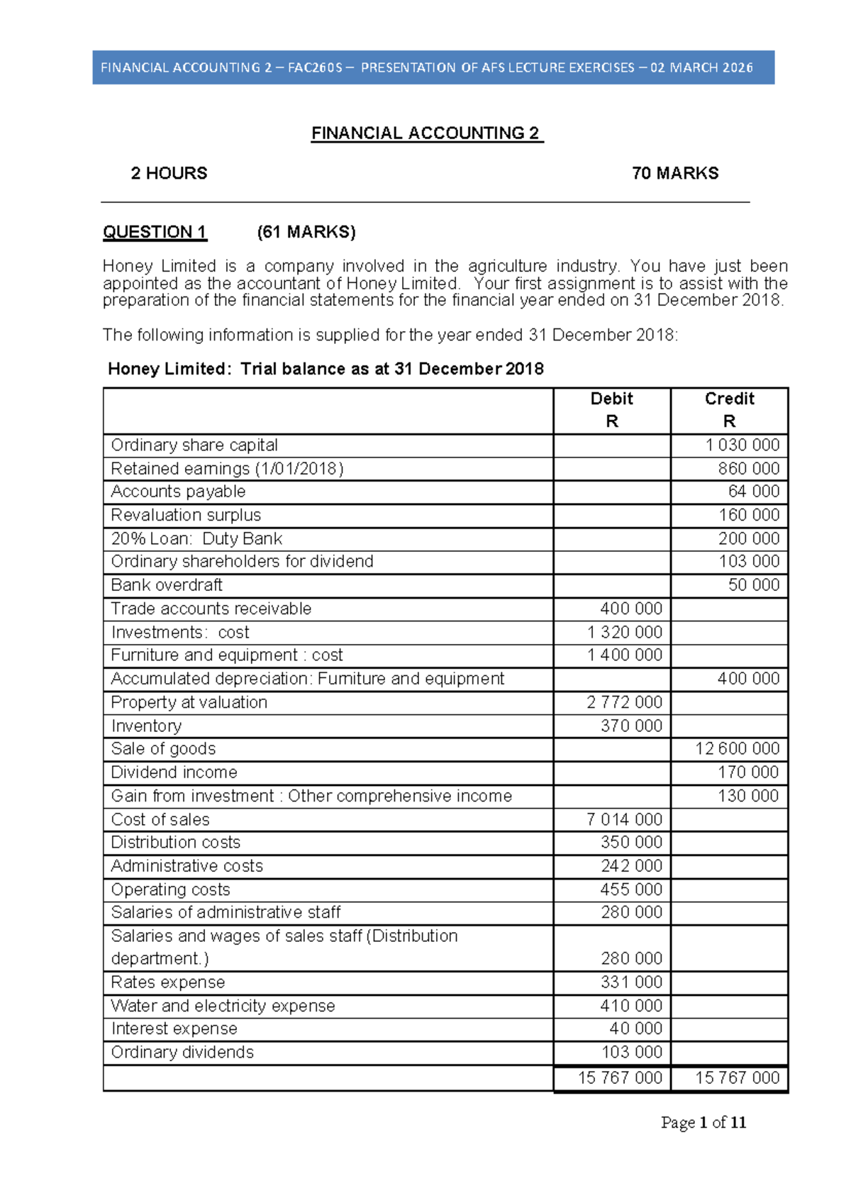 FAC260S Financial Accounting 2 AFS Lecture Exercises - March 2026 - Studocu