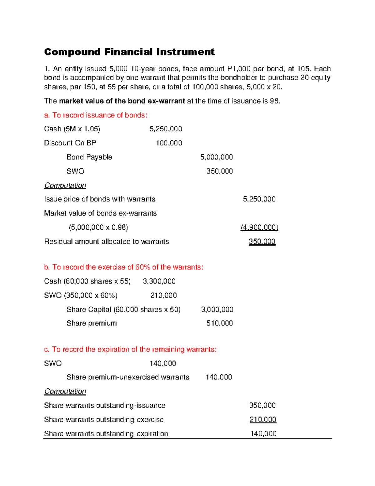 Ilide - Compound Financial Management - Compound Financial Instrument 1 