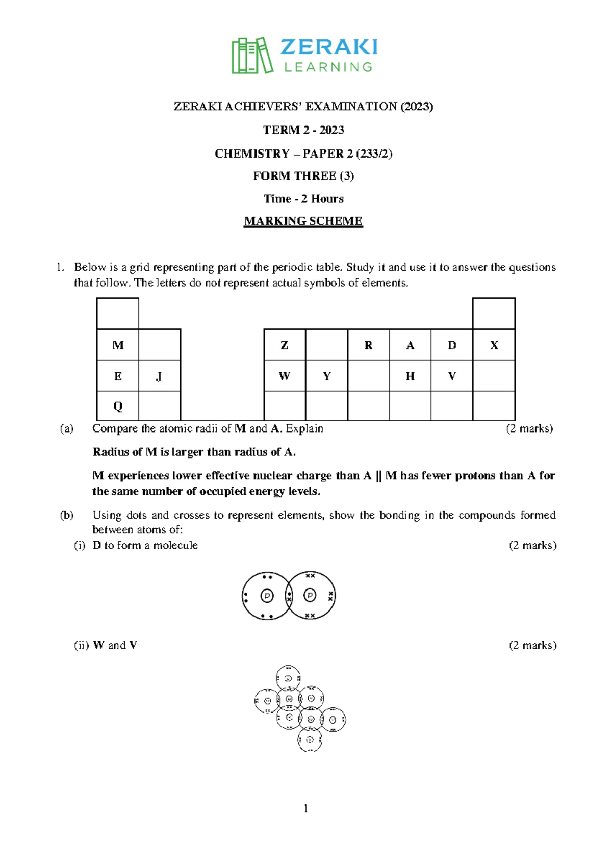 Chemistry 233 - Term 2 2023 Confidential Exam Question Paper - Studocu