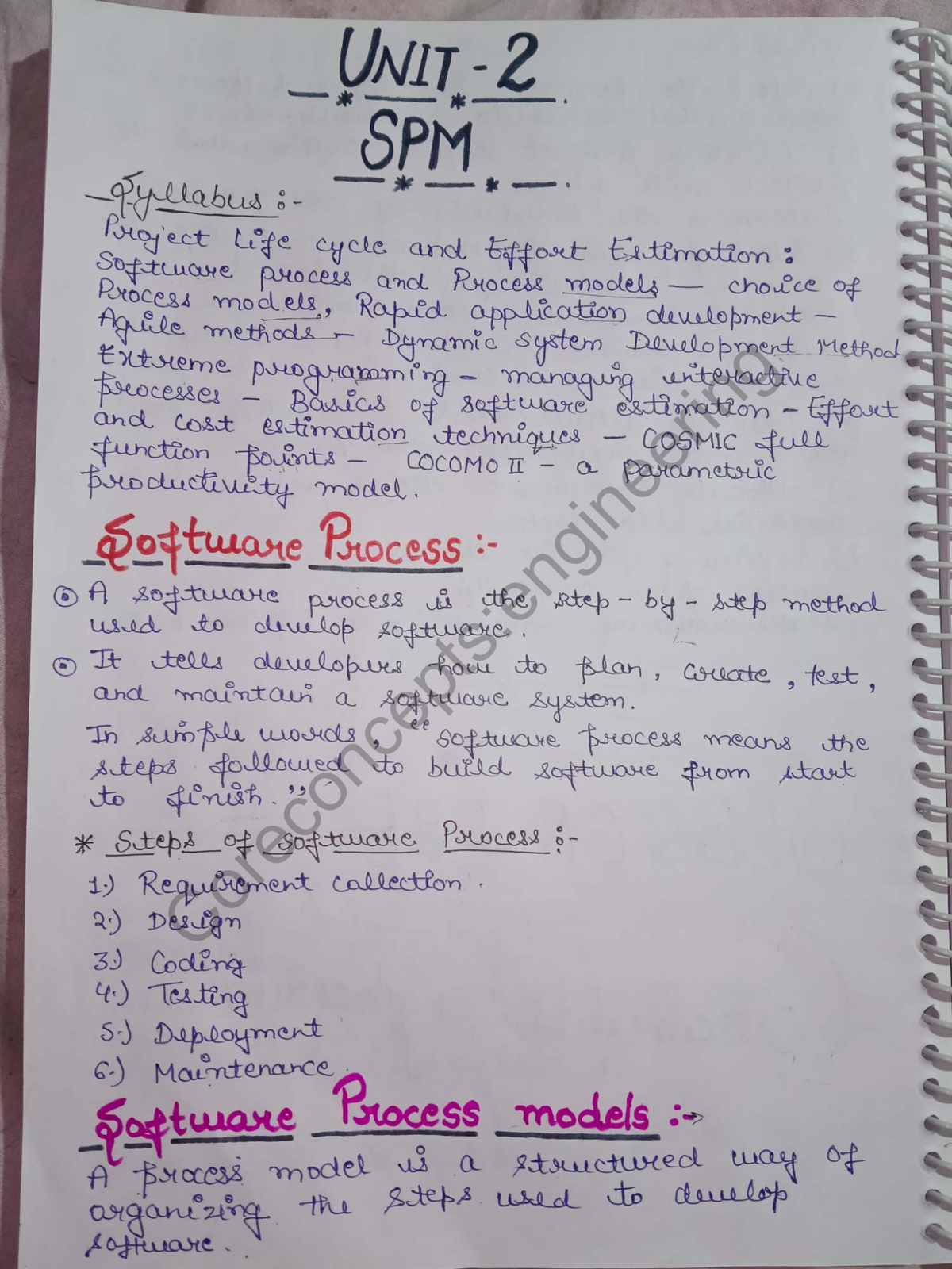 SPM Unit-2 Notes: Process Selection and Model Development - Studocu