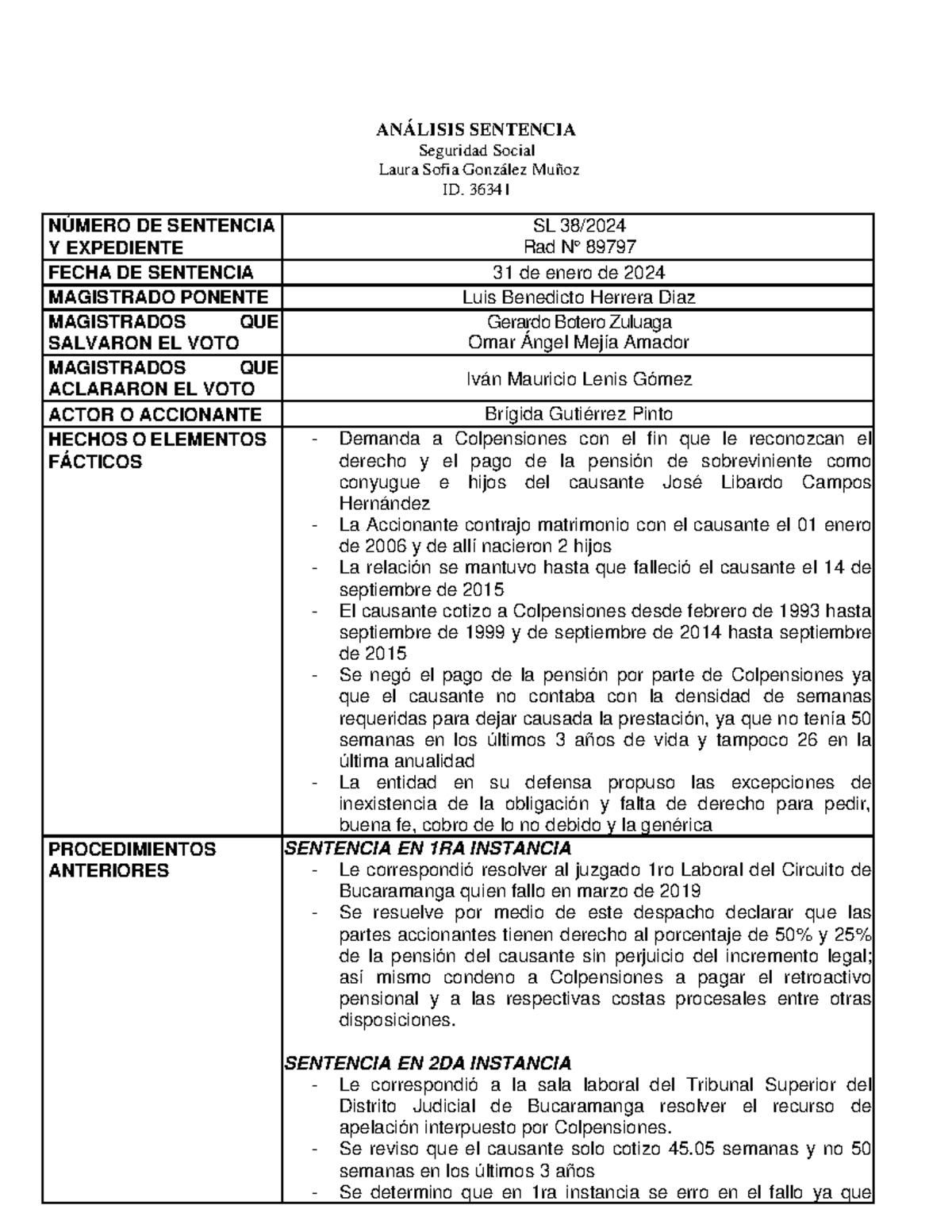 Análisis de la Sentencia SL 138-2024: Derechos Pensionales y Decisiones